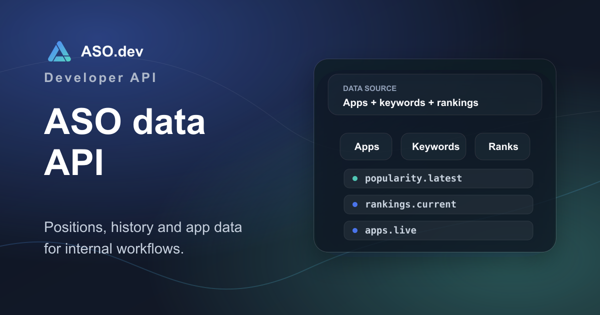 Dev Dat ASO.dev API for reports, MCP, and automation